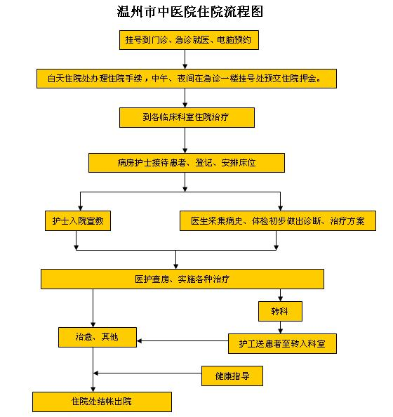 圖片1.png 圖片1.png